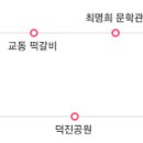 덕진공원(남문) 이미지