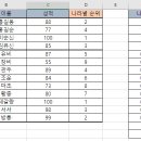 H0004 네이버블로그
