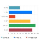 경신모터스 이미지