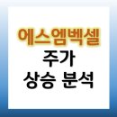에스엠오토파트 이미지