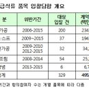 남일농산 - 이천시 | 남일농산