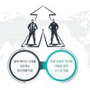 주식회사 엔에프씨
