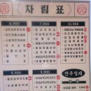 아무술집서현점 이미지