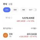 [ 젠터너리님] 한화 , 한화3우b 복기차트입니다^^ 이미지