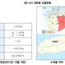 영평축산 이미지