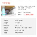 중앙로 349 이미지