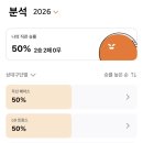 [잠실야구장] 3루 오렌지석 시야&트와이스 나연 시구&7월 팅커벨 러브버그 상황&잠실구장 먹거리 추천...