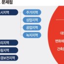 미래도시개발