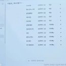 더함이노베이션