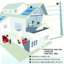 비전태양광 이미지