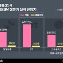 노리지 비즈워치