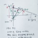 홍천중학교 이미지