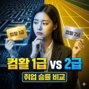 컴활 1급 vs 2급: 취업 현실과 합격 전략 (비전공자 필독)