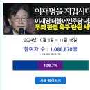 이재명 재판 결과 1심 집행유예 이미지