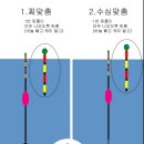 수심 - 진주시 평거로18번길 13 | 수심
