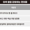 썬편의점 - 동구 | 썬편의점