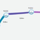 새재자전거길 6 이미지