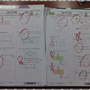 지니보습학원 이미지