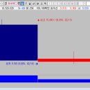 우림메디칼 이미지