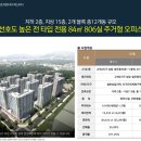 수원-1236 이미지