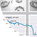 기획연재-기로에 선 신자유주의 1부(출처:경항신문) [4] 길가던소시민 이미지