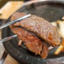 성신정육점