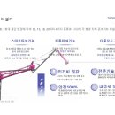 (주)제이투이앤씨 이미지