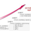 주식회사 코나 이미지