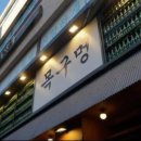 목구멍(하단점) 이미지