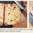 파네토네 - 북구 화명동 | 파네토네