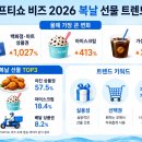알파