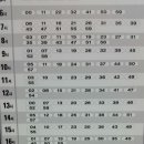 장전지하철역 이미지