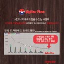 빅스타피자&천수통닭