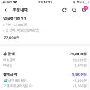 자담치킨상남점
