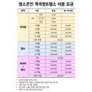 헬스사우나 | 진주온천) 헬스부터 사우나까지 완벽한 &#34;진주 윙스온천 사우나&amp;목욕탕&amp;헬스&#34; 후기