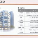퍼스트메디컬 이미지