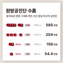 이정재한의원 네이버블로그