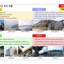 괴정1동-4 이미지