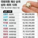 선거관리위원회 이미지