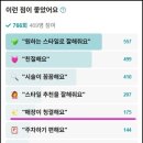 (주)오케이약품 | 미용실 청소, 상가청소 깨끗하고 깔끔한 매장으로 만드는 업체 추천