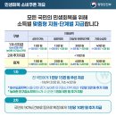 위블휘트니스