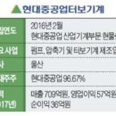 현대중공업터보기계(주) - 12922 | 현대중공업터보기계(주)
