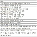 서클 거버넌스 인문학 성찰과 그 실습 (온라인 기초과정) 안내 및 일정 이미지