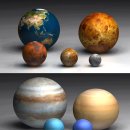 태양계 행성의 크기들이랍니다. 이미지