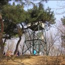 감투봉약수터 이미지