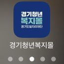 경기도 청년복지포인트]2025년 1차 회원가입 꿀팁 신청방법 120만원받기 신청후기 사용처 경기도청년복지몰