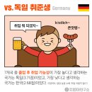 에코붐세대가 몰린다...베이비부머세대 vs 에코세대 취업 비교 이미지