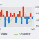 (주)성창오토텍 이미지