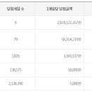 세븐(기장점) 이미지