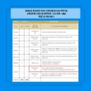 수원대학교 교육대학원 이미지